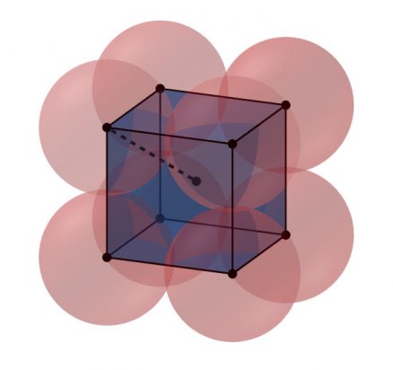 baubles cube