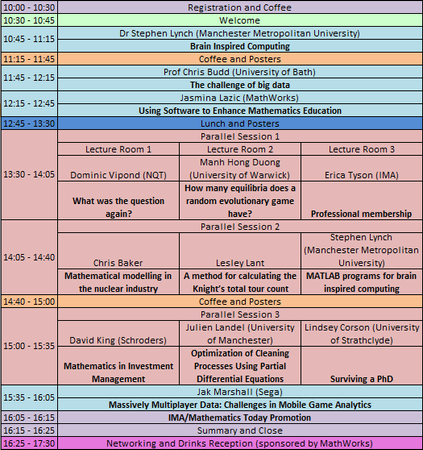 IMA Early Career Mathematicians' Conference Autumn 2016