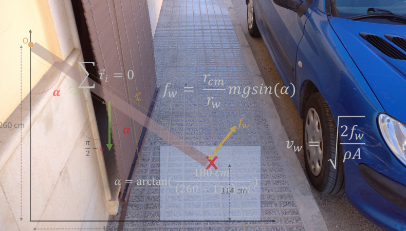 Street scene with image of an equation 