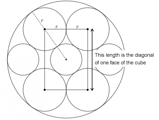 baubles solution cross section
