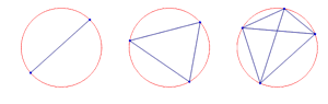 circle regions puzzle