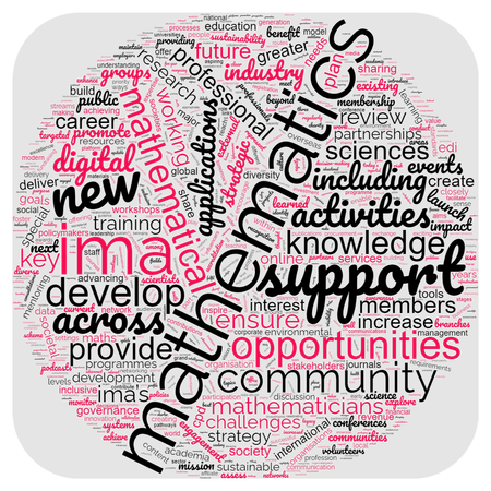 Strategy Wordcloud