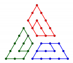 Relationships between pentagonal and triangular numbers figure 1