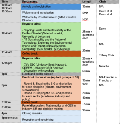 EA1F-CES-Programme-399x412.png