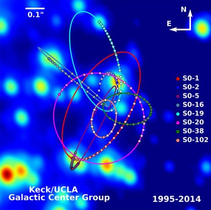 A-Century-of-General-Relativity-Figure-5
