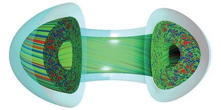 gyrokinetics