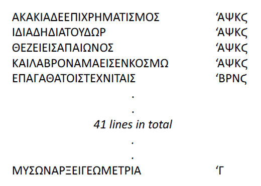 Historical-Notes-A-Mathematical-Inscription-from-Ancient-Pergamon-figure-1