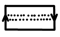 narrow middle third