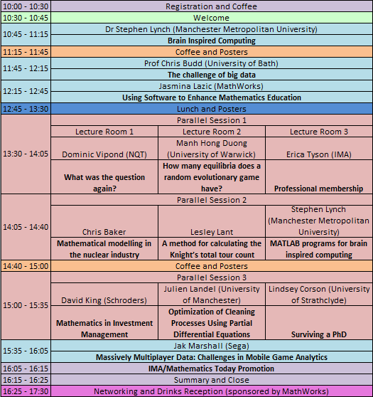 IMA Early Career Mathematicians' Conference Autumn 2016