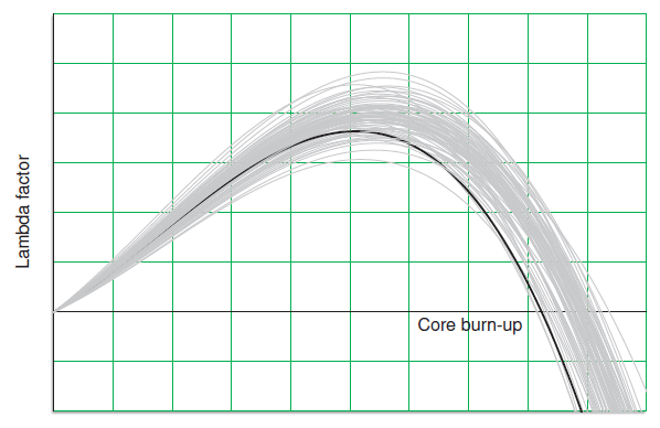 cracking-in-nuclear-graphite-figure-5