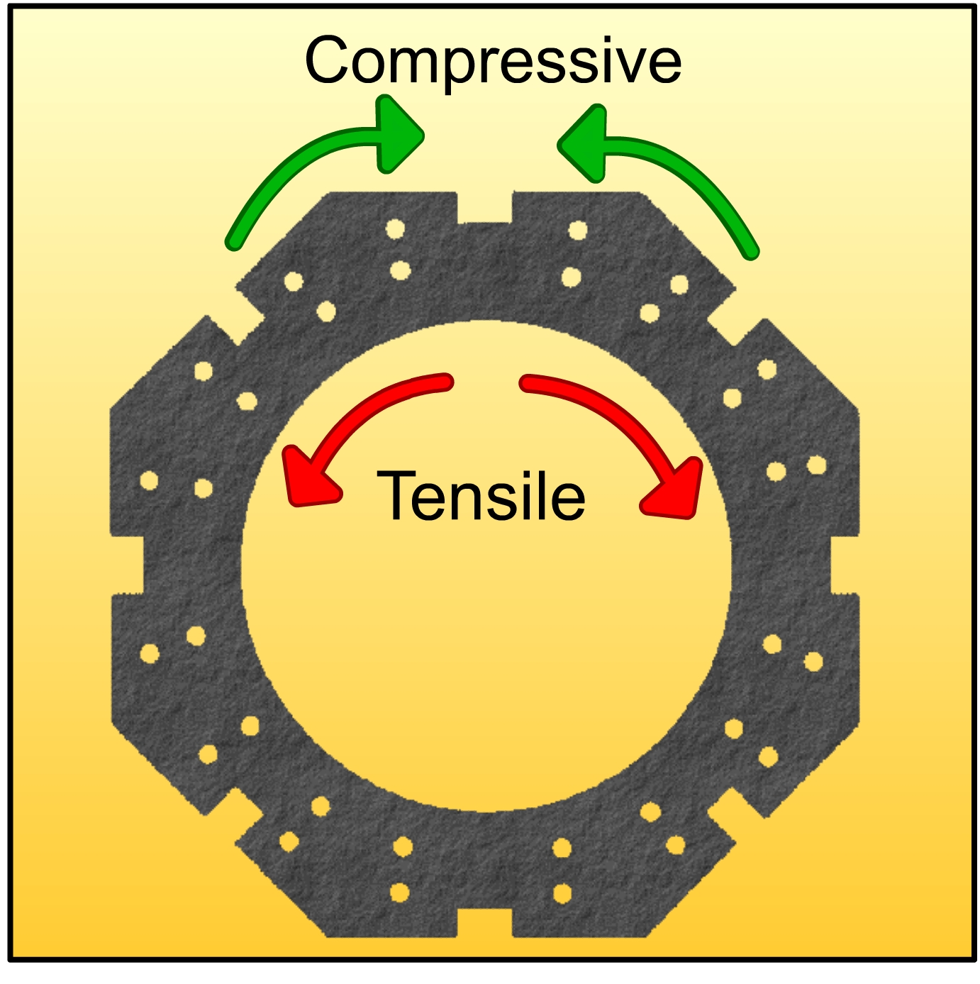 cracking-in-nuclear-graphite-figure-2