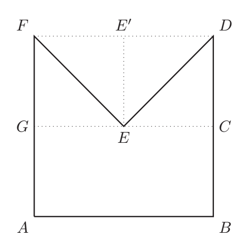 urban-maths-tipping-point-figure-3