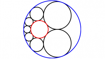 Exploring Steiner Chains with Möbius Transformations Exploring-Steiner-Chains-with-Mobius-Transformations-featured