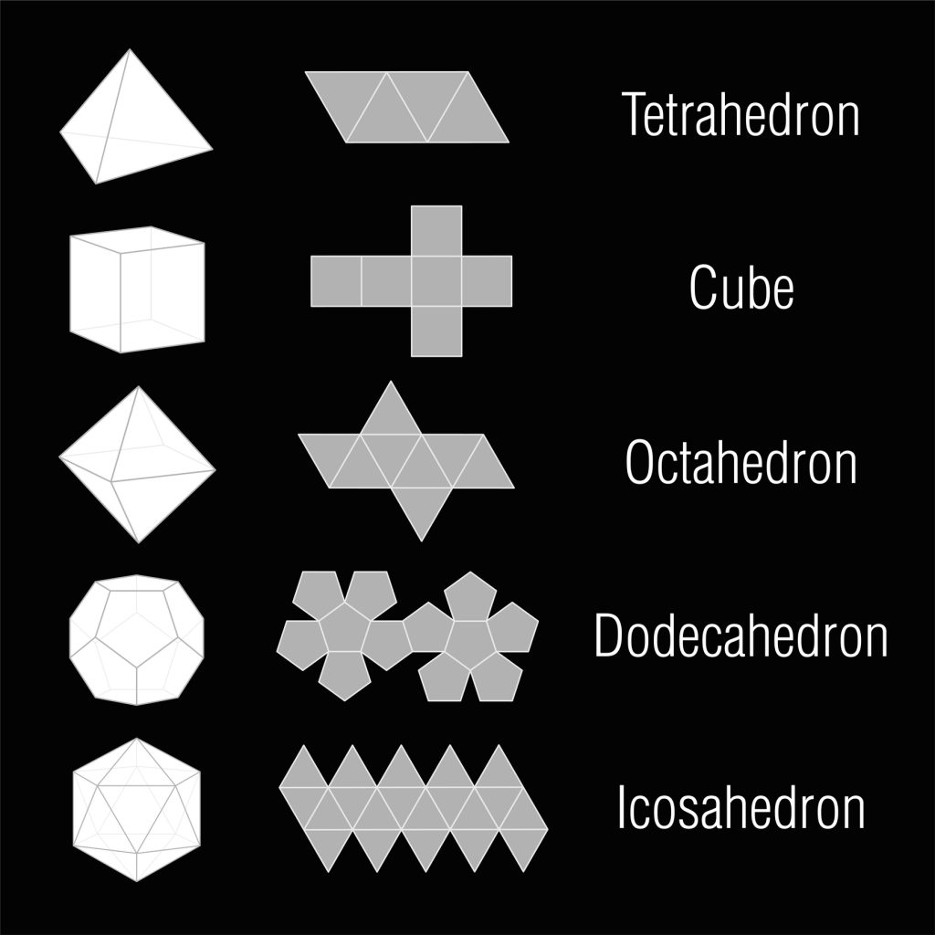 platonic solids