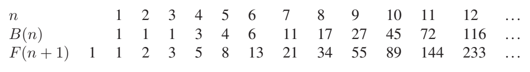 the-barcode-sequence-table-1