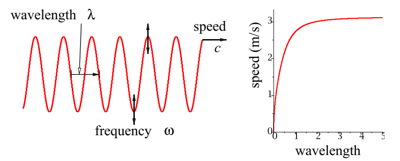 Westward-Ho-Musing-on-Mathematics-and-Mechanics-figure-4
