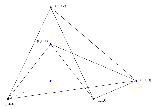 Reeve-tetrahedron