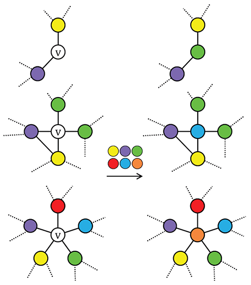 Paint-by-Number-figure-4