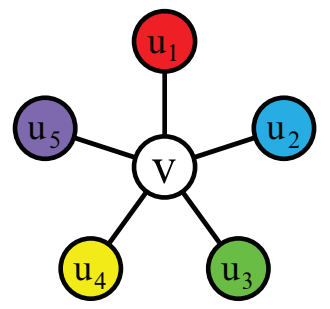 Paint-by-Number-figure-5