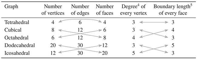 Paint-by-Number-table-1