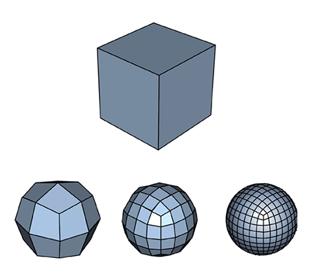 A series of applications of a subdivision algorithm