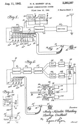 Frequency-hopping communications patent, 1942