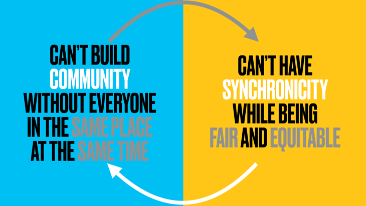 Live vs On-Demand Content