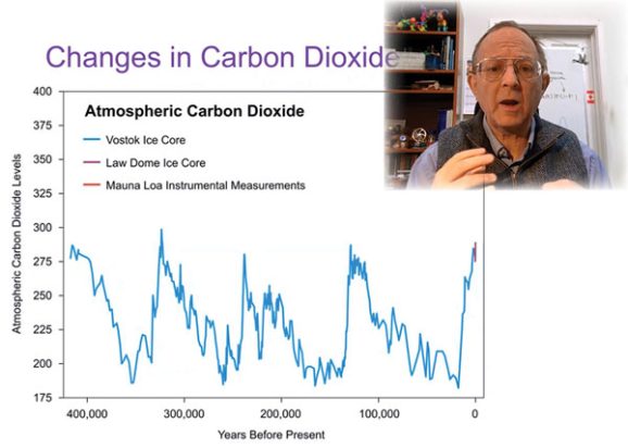 Chris Budd speaking on climate change