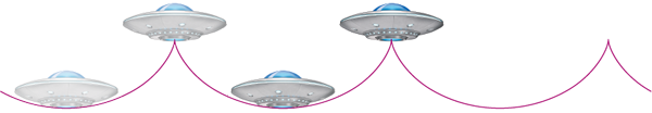 Figure 2: Spacecraft moving along a parametrised curve