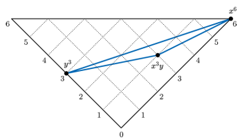 Analytical-Triangle-feature-1