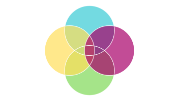 Venn Diagram abstract image