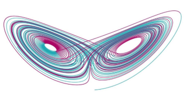 Screenshot 2024-09-16 at 19-35-05 Lorenz-Equations-Blurb.pdf