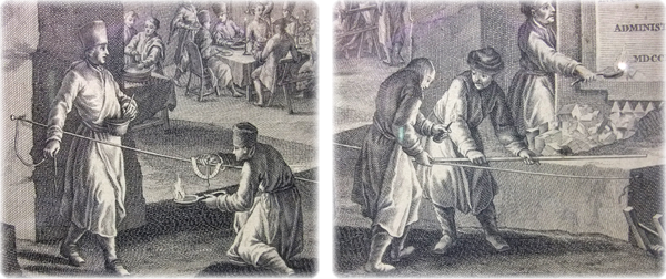 Figure 2: Mining surveyors at work, with a semicircle and a measuring rod, at a salt mine in Wieliczka.³